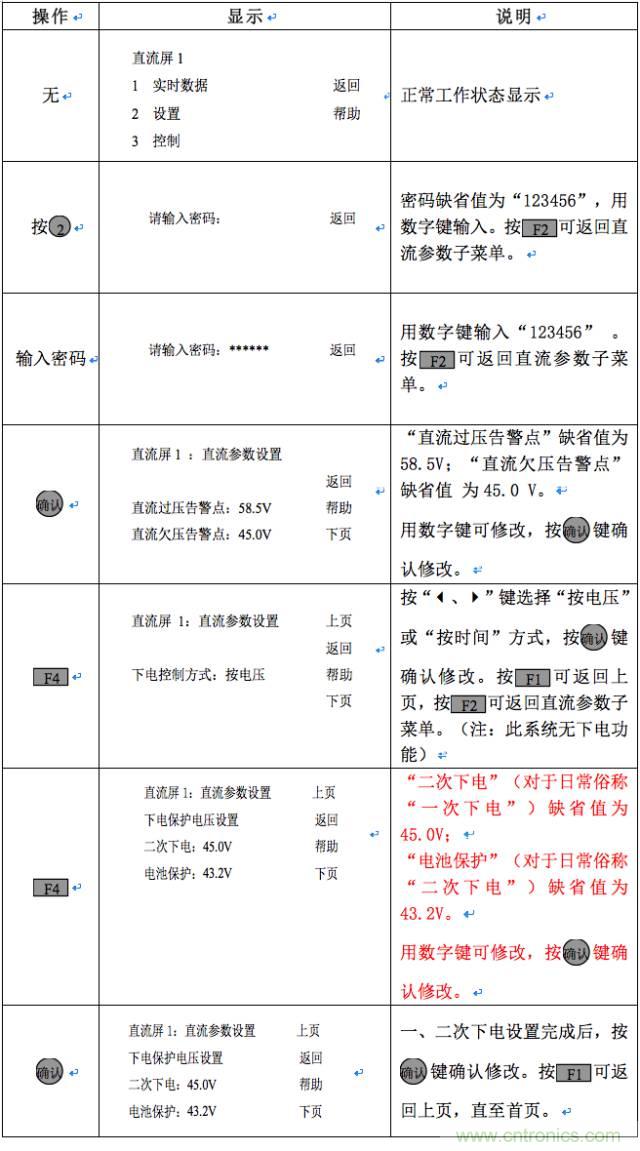 一次下電和二次下電到底有什么區(qū)別？ 如何操作？