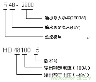 一次下電和二次下電到底有什么區(qū)別？ 如何操作？