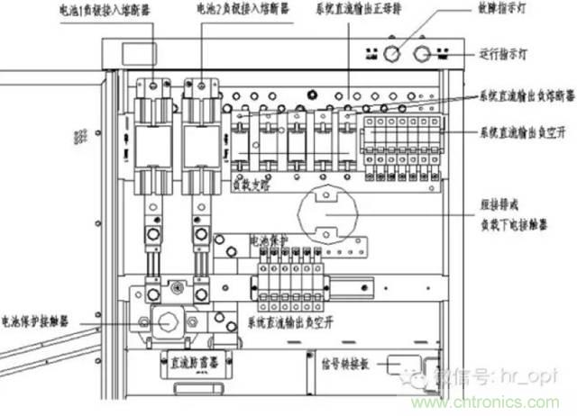 一次下電和二次下電到底有什么區(qū)別？ 如何操作？
