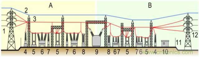 一次下電和二次下電到底有什么區(qū)別？ 如何操作？