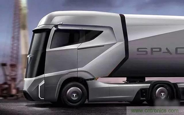 揭秘全球6大自動(dòng)駕駛卡車，硬件配置及方案有哪些不同