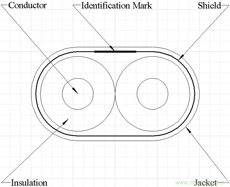 高速PCB信號完整性搞不定？不妨試試讓高速信號跳過PCB走線