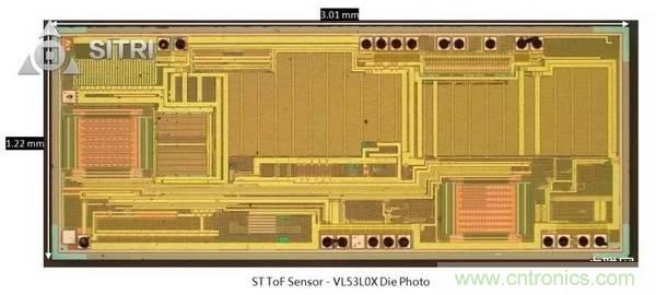 拆解兩款ToF傳感器：OPT8241和VL53L0X有哪些小秘密？