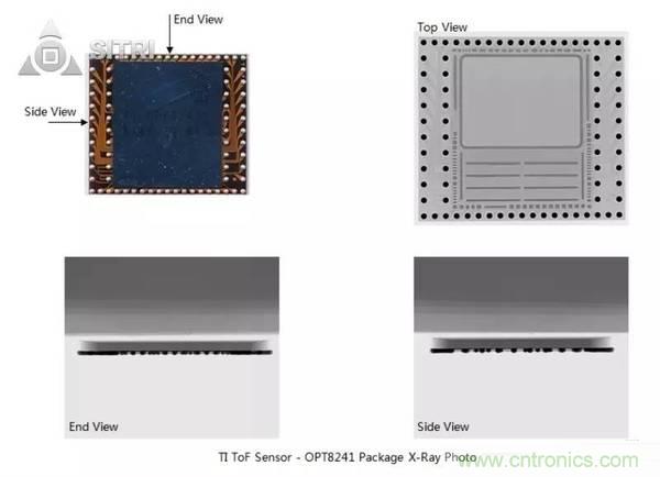 拆解兩款ToF傳感器：OPT8241和VL53L0X有哪些小秘密？