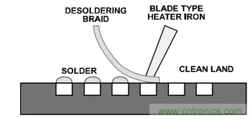 就這樣，從PCB移除PBGA封裝