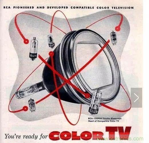 視覺(jué)的進(jìn)化：淺析顯示技術(shù)的種類(lèi)和發(fā)展