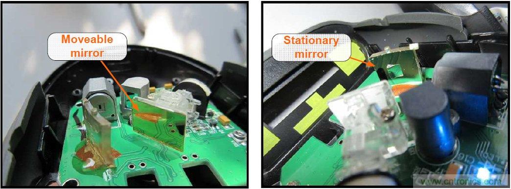 拆解45美元的藍(lán)牙無線條碼掃描槍，發(fā)現(xiàn)里面鏡中有鏡