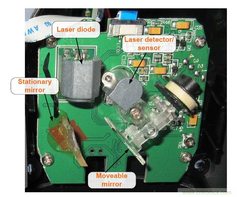 拆解45美元的藍(lán)牙無線條碼掃描槍，發(fā)現(xiàn)里面鏡中有鏡