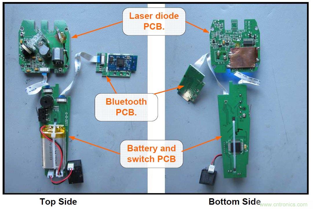 拆解45美元的藍(lán)牙無線條碼掃描槍，發(fā)現(xiàn)里面鏡中有鏡