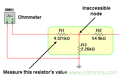 嵌入式電阻摸不到，那么怎么來測量？