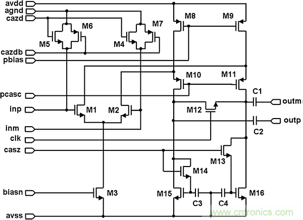 多數(shù)SAR ADC即將被淘汰，勝出的需要哪些性能？