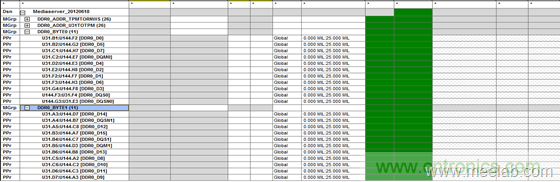 DDR布線最簡規(guī)則與過程，很全很專業(yè)！