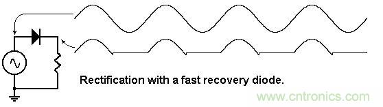 你會巧妙利用二極管中的&ldquo;存儲電荷&rdquo;嗎？