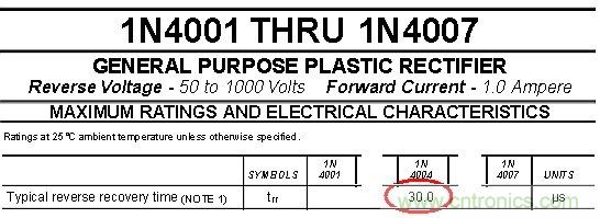 你會巧妙利用二極管中的&ldquo;存儲電荷&rdquo;嗎？
