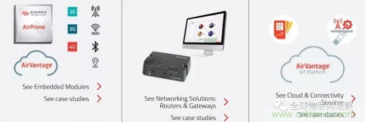 終于有人把無線通信模塊梳理清楚了！