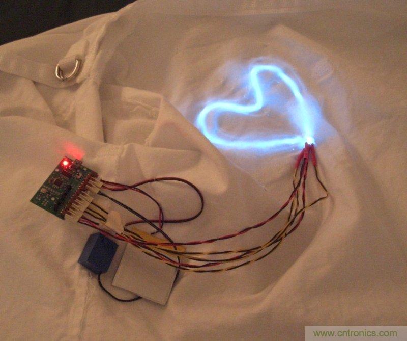 DIY萬圣節(jié)道具：讓心跳出來！