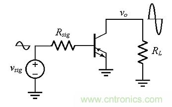 尋求理想晶體管？