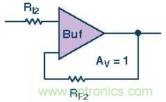 高速模數(shù)轉(zhuǎn)換器精度透視(第三部分)