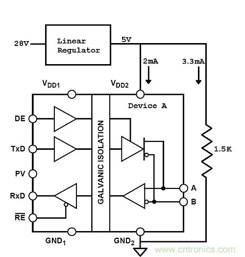 功耗低了器件卻燒了？低電流損耗也可能帶來(lái)麻煩