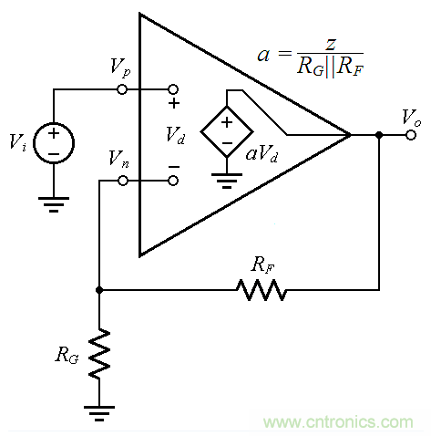 用了30年的電流反饋放大器錯(cuò)了？PSpice仿真來判定