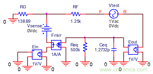 用了30年的電流反饋放大器錯(cuò)了？PSpice仿真來判定