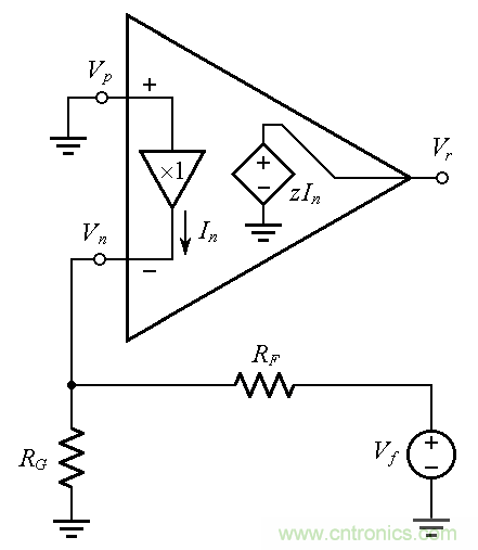 用了30年的電流反饋放大器錯(cuò)了？PSpice仿真來判定