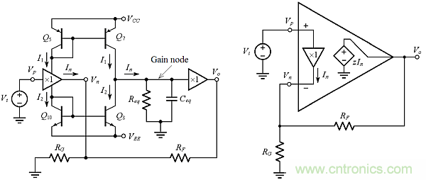 用了30年的電流反饋放大器錯(cuò)了？PSpice仿真來判定