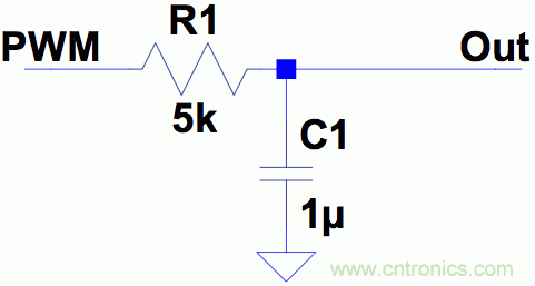 PWM + R2R DAC，這個(gè)組合用好了性能驚人！