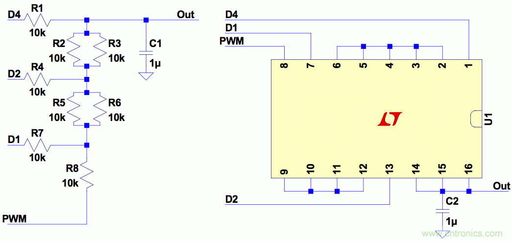 PWM + R2R DAC，這個(gè)組合用好了性能驚人！