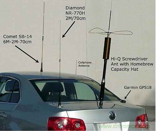 波音787天線布局太夸張？汽車天線復(fù)雜度正逐步接近