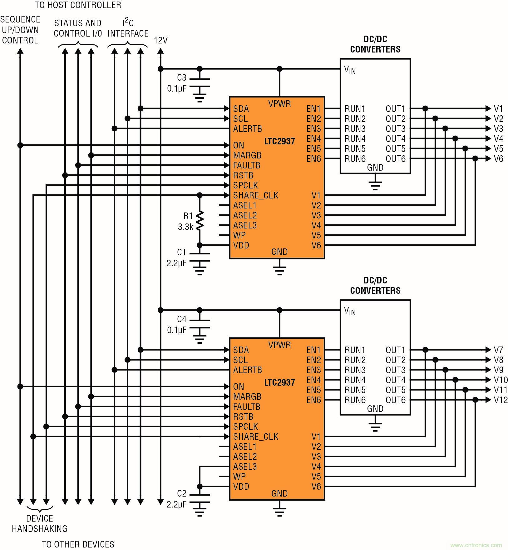 怎樣簡(jiǎn)化電源系統(tǒng)排序和監(jiān)察？