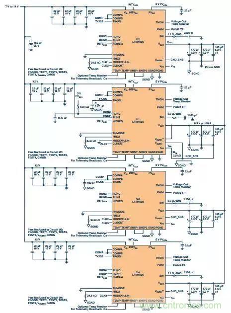 從散熱性能考慮，高功率POL調(diào)節(jié)器應(yīng)該這么選