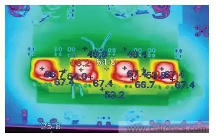 從散熱性能考慮，高功率POL調(diào)節(jié)器應(yīng)該這么選