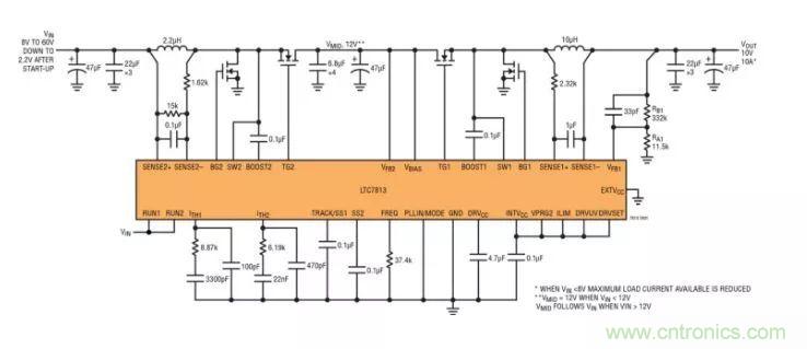如何優(yōu)化與創(chuàng)新交通運(yùn)輸系統(tǒng)的電源解決方案？