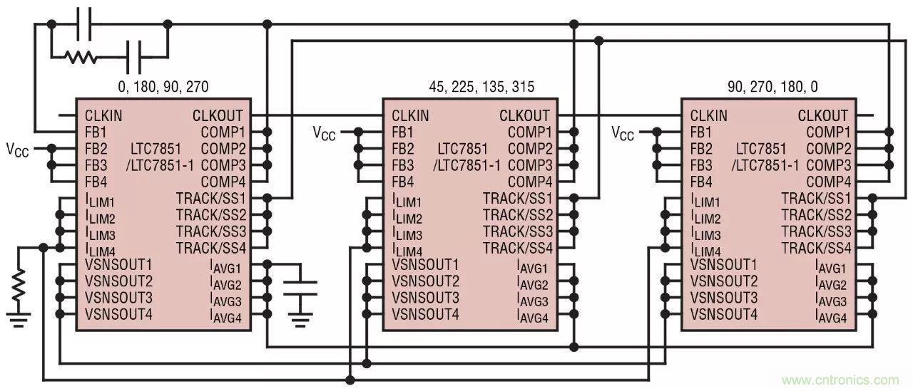 智能IC解決方案，簡化電信和數(shù)據(jù)通信系統(tǒng)中的電源