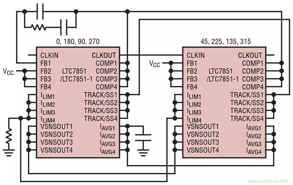 智能IC解決方案，簡化電信和數(shù)據(jù)通信系統(tǒng)中的電源