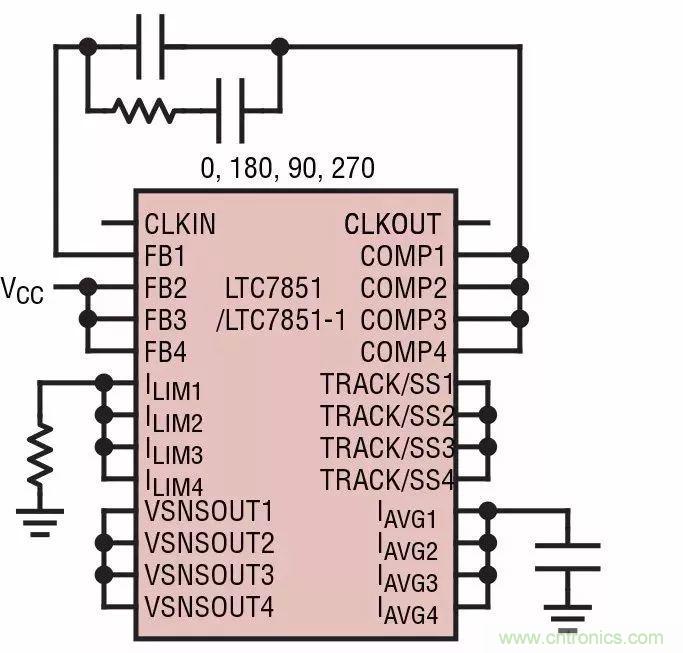 智能IC解決方案，簡化電信和數(shù)據(jù)通信系統(tǒng)中的電源