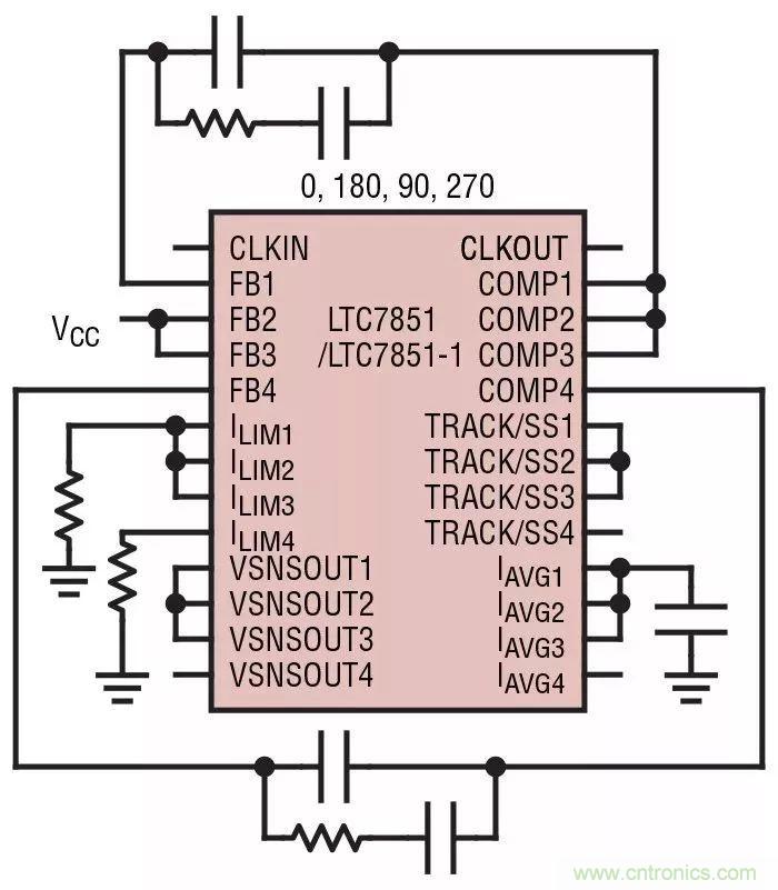 智能IC解決方案，簡化電信和數(shù)據(jù)通信系統(tǒng)中的電源