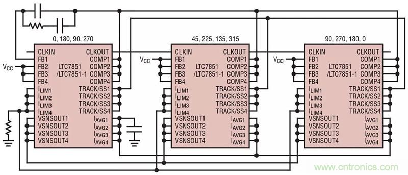 智能IC解決方案，簡化電信和數(shù)據(jù)通信系統(tǒng)中的電源