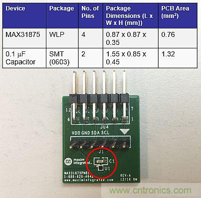 學(xué)習(xí)路線(xiàn)解析：如何成為嵌入式高手