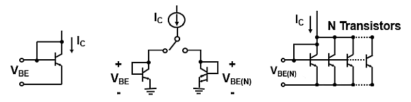 學(xué)習(xí)路線(xiàn)解析：如何成為嵌入式高手
