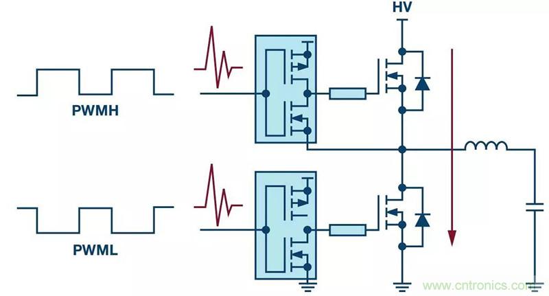 客戶投訴器件功耗太大，“元兇”原來(lái)是它！