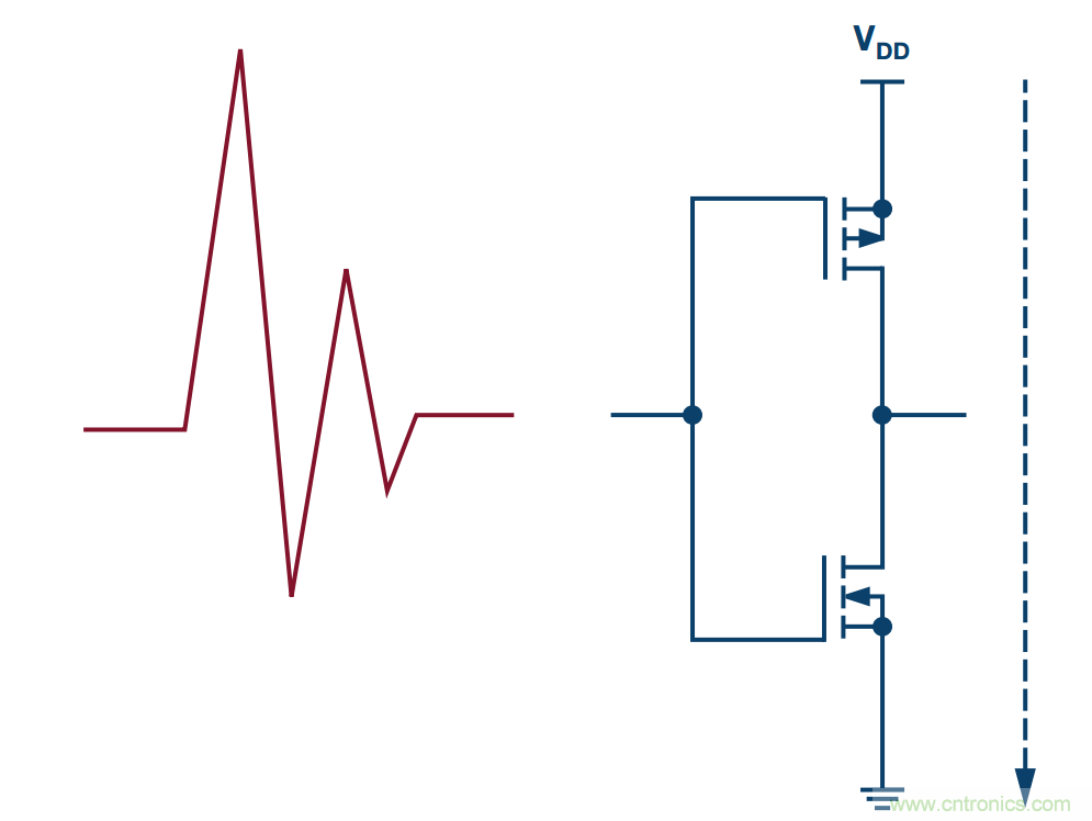 客戶投訴器件功耗太大，“元兇”原來(lái)是它！