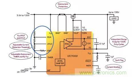 汽車和工業(yè)應(yīng)用中高壓側(cè)驅(qū)動如何破？圖文并茂本文給你正解 