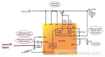 汽車和工業(yè)應(yīng)用中高壓側(cè)驅(qū)動如何破？圖文并茂本文給你正解 