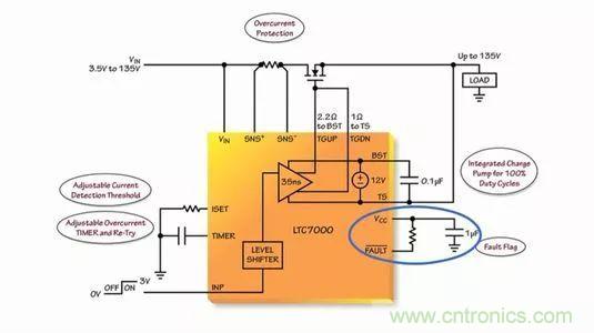 汽車和工業(yè)應(yīng)用中高壓側(cè)驅(qū)動如何破？圖文并茂本文給你正解 