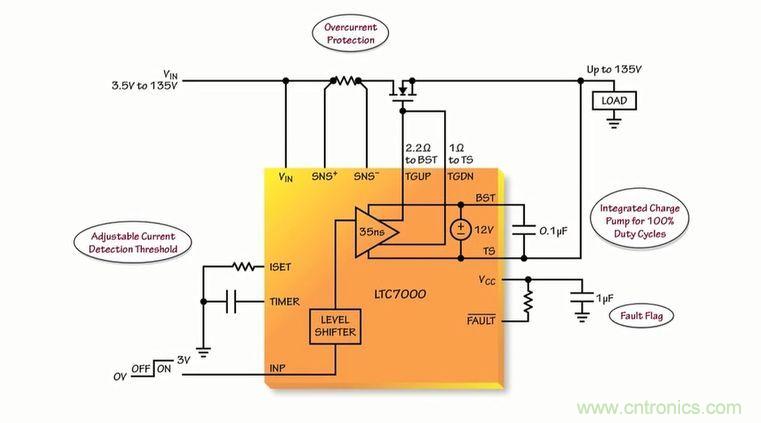 汽車和工業(yè)應(yīng)用中高壓側(cè)驅(qū)動如何破？圖文并茂本文給你正解 