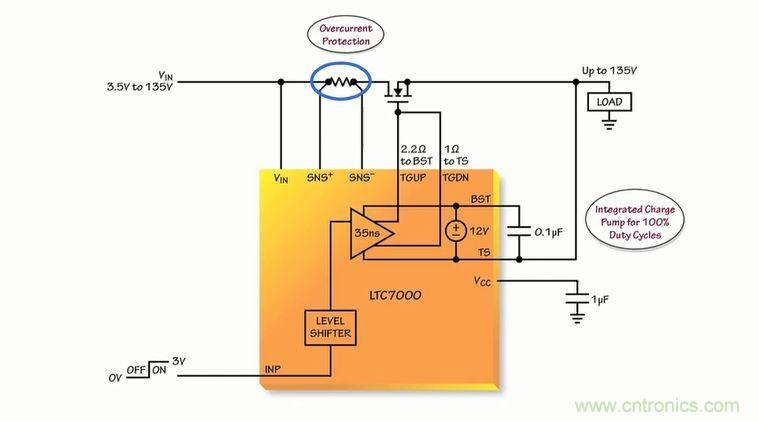 汽車和工業(yè)應(yīng)用中高壓側(cè)驅(qū)動如何破？圖文并茂本文給你正解 