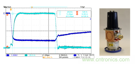 磁控管是如何參與放療加速器摧毀癌細(xì)胞的？