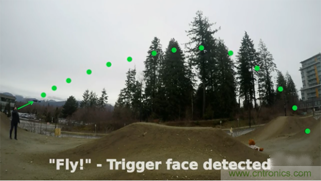 最新控制系統(tǒng)，用臉就能控制無人機？